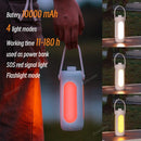 10000mAh Multifunctional LED Camping Lamp Tent Light - WELLQHOME