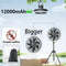 14000mAh Portable Camping Fan Rechargeable Desktop Circulator - WELLQHOME