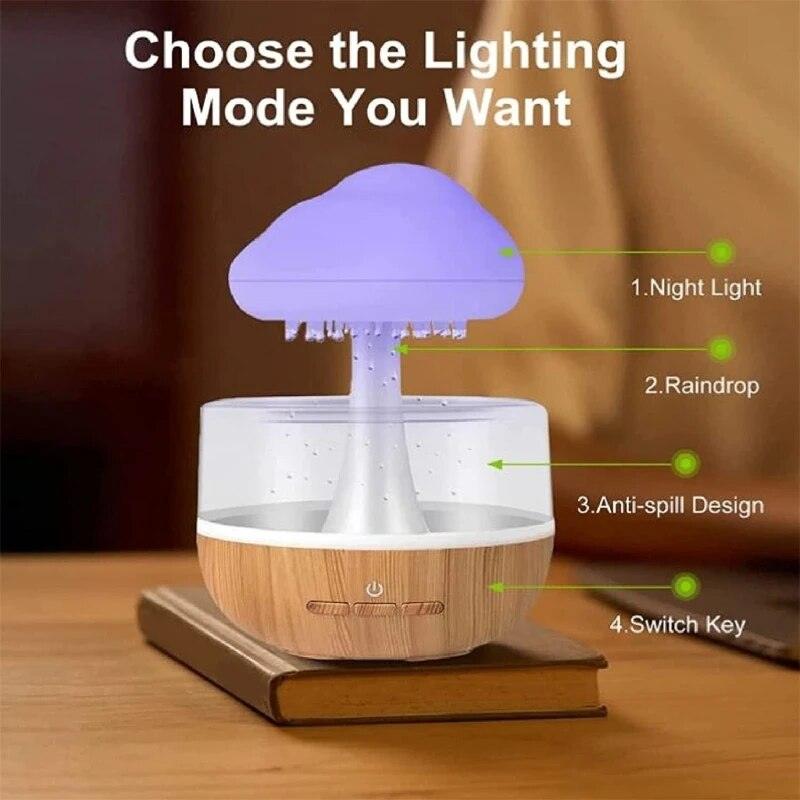 Rain Cloud Mushroom Air Humidifier Night Lamp – WELLQHOME