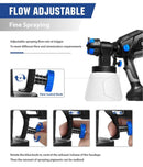 600W/750W Electric Hand Held Spray Gun 4 Nozzle Sizes - WELLQHOME