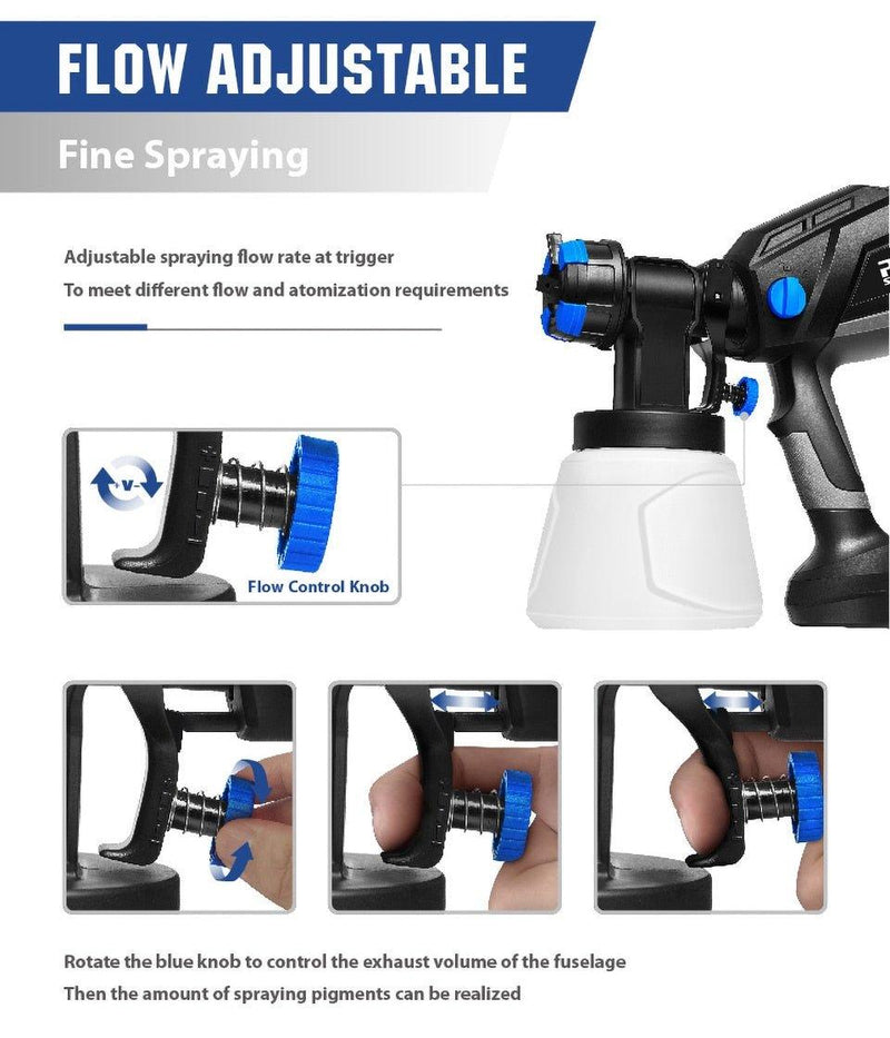 600W/750W Electric Hand Held Spray Gun 4 Nozzle Sizes - WELLQHOME