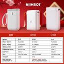 Niimbot Mini Portable Thermal Label Sticker Printer - WELLQHOME