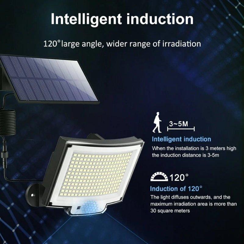 Waterproof Solar Security Lights with Motion Sensor - WELLQHOME